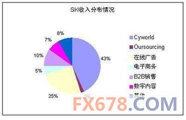 韩国政府致力于提高生育率,应对人口老龄化