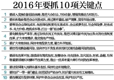 政治局:加快提高户籍人口城镇化率