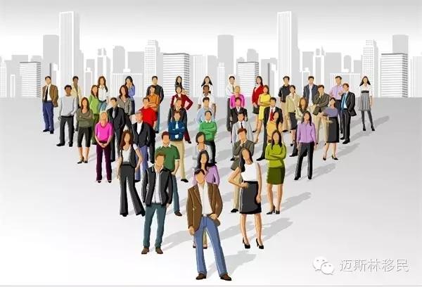 澳洲人口增长缓慢,移民政策有望利好或更多