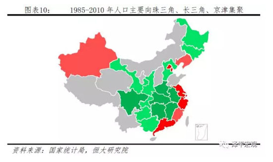 中国人口大迁移 未来2亿新增城镇人口去向何方?