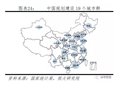 中国人口大迁移 未来2亿新增城镇人口去向何方?