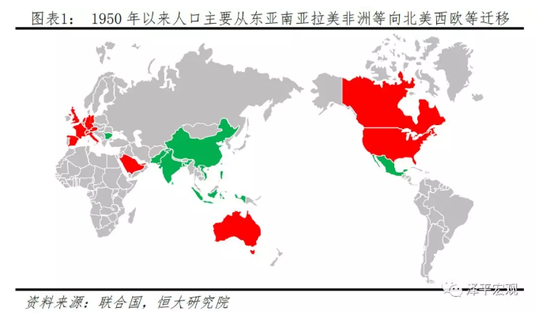 中国人口大迁移 未来2亿新增城镇人口去向何方?