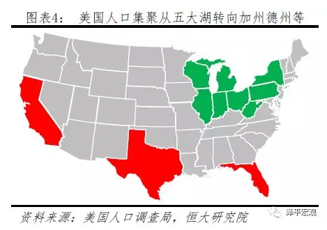 中国人口大迁移 未来2亿新增城镇人口去向何方?
