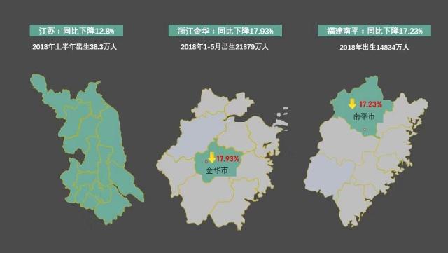 2018年出生人口降幅惊人,中国会出现人口雪崩吗