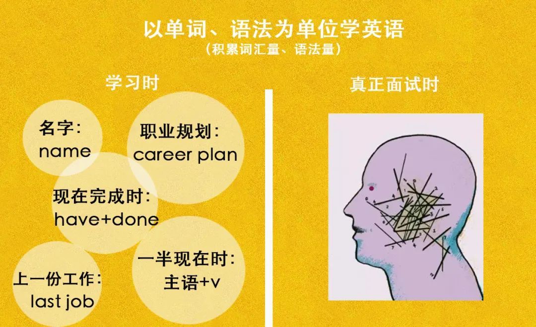 英语人口_血统最正的汉族,语言比英语更难学更难听懂,人口已经过亿