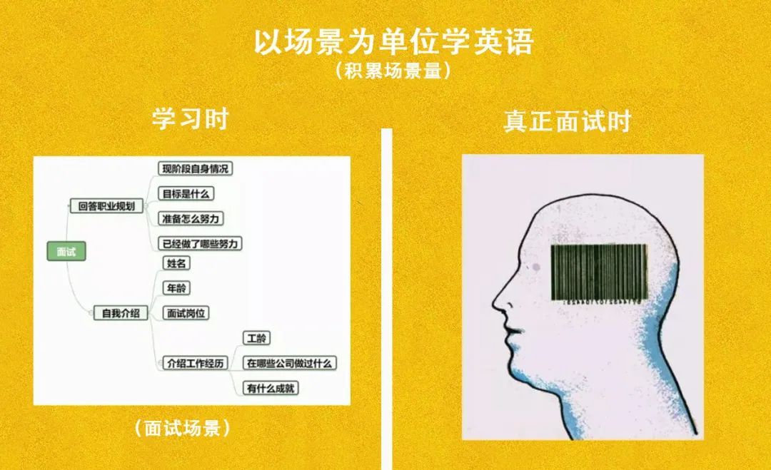 英语人口_血统最正的汉族,语言比英语更难学更难听懂,人口已经过亿