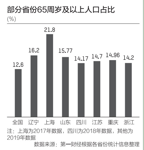 长沙市人口_人口增量排行：杭州超深圳,宁波佛山飙升,成都长沙西安跻身前十