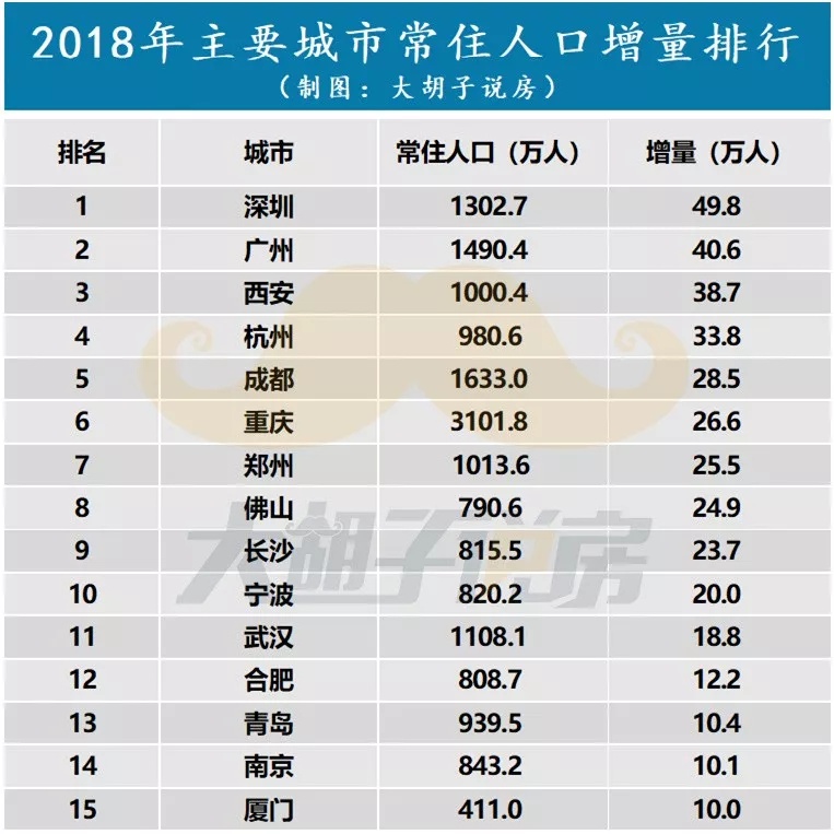 江苏人口2019总人数口_2019江苏常州市人口与家庭发展中心业务岗位人才招聘1人(2)