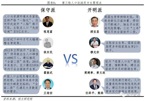 人口大_非农前瞻|美国2月非农新增就业人口大概率下降,但仍反映出劳动力市