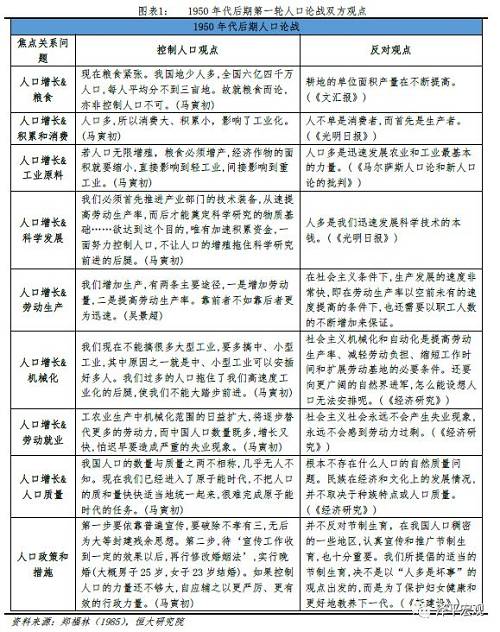 人口大_非农前瞻|美国2月非农新增就业人口大概率下降,但仍反映出劳动力市