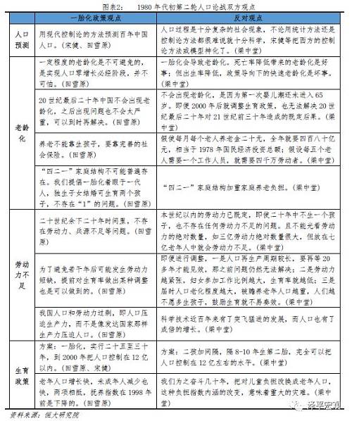 人口大_非农前瞻|美国2月非农新增就业人口大概率下降,但仍反映出劳动力市