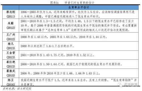 人口大_非农前瞻|美国2月非农新增就业人口大概率下降,但仍反映出劳动力市