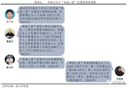 人口大_非农前瞻|美国2月非农新增就业人口大概率下降,但仍反映出劳动力市