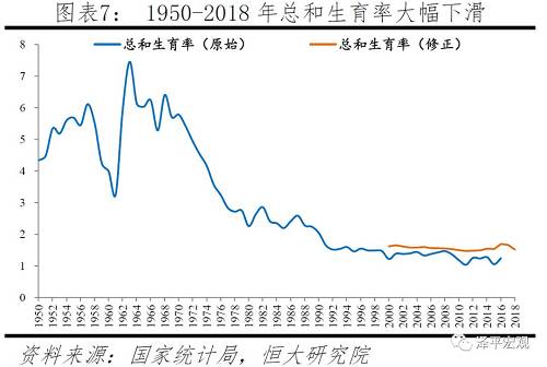 人口大_非农前瞻|美国2月非农新增就业人口大概率下降,但仍反映出劳动力市