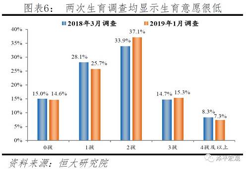 人口大_非农前瞻|美国2月非农新增就业人口大概率下降,但仍反映出劳动力市