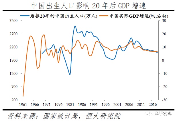 中国人口_中国人口最多的直辖市,常住人口突破3000万,不是北京和上海(2)