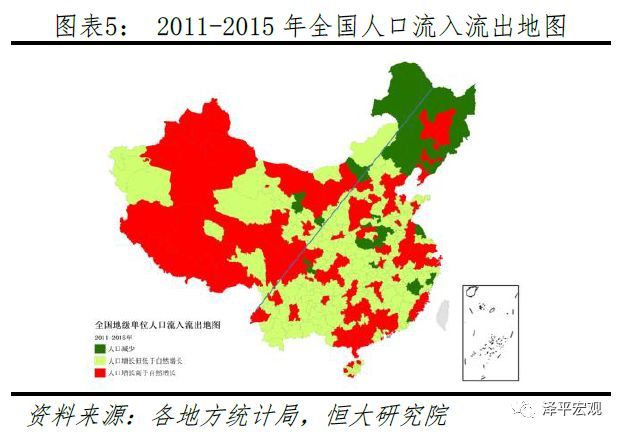 中国人口_中国人口最多的直辖市,常住人口突破3000万,不是北京和上海(2)