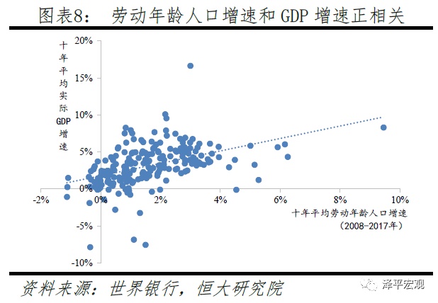 中国人口_中国人口最多的直辖市,常住人口突破3000万,不是北京和上海(2)