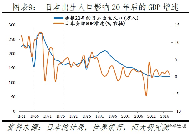 中国人口_中国人口最多的直辖市,常住人口突破3000万,不是北京和上海(2)