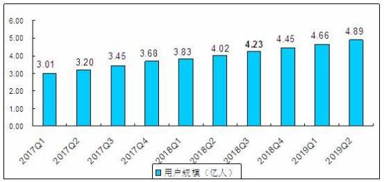 美国现在有多少人口_“新常态”:美国人开始戴口罩了,已有人因不戴口