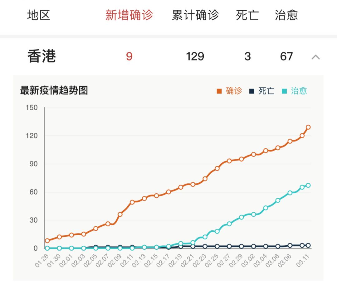 韩国人口密度_位于亚洲东亚朝鲜半岛的&ldquo;韩国&rdquo;,算不算是一个世界大国
