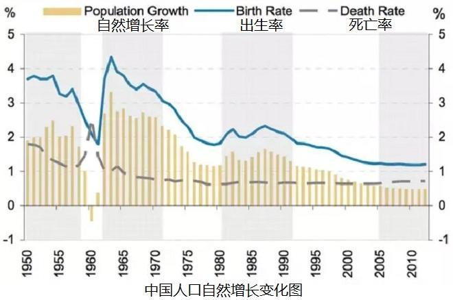 人口问题_普京发表年度国情咨文:关心人口问题呼吁全球安全