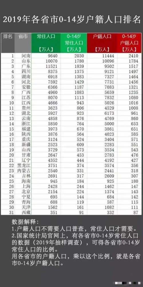 广西各市人口_广西的全国百强市柳州人口仅400多万,堪称是小而美的非省会城市